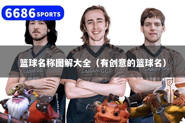 籃球名稱圖解大全（有創意的籃球名）